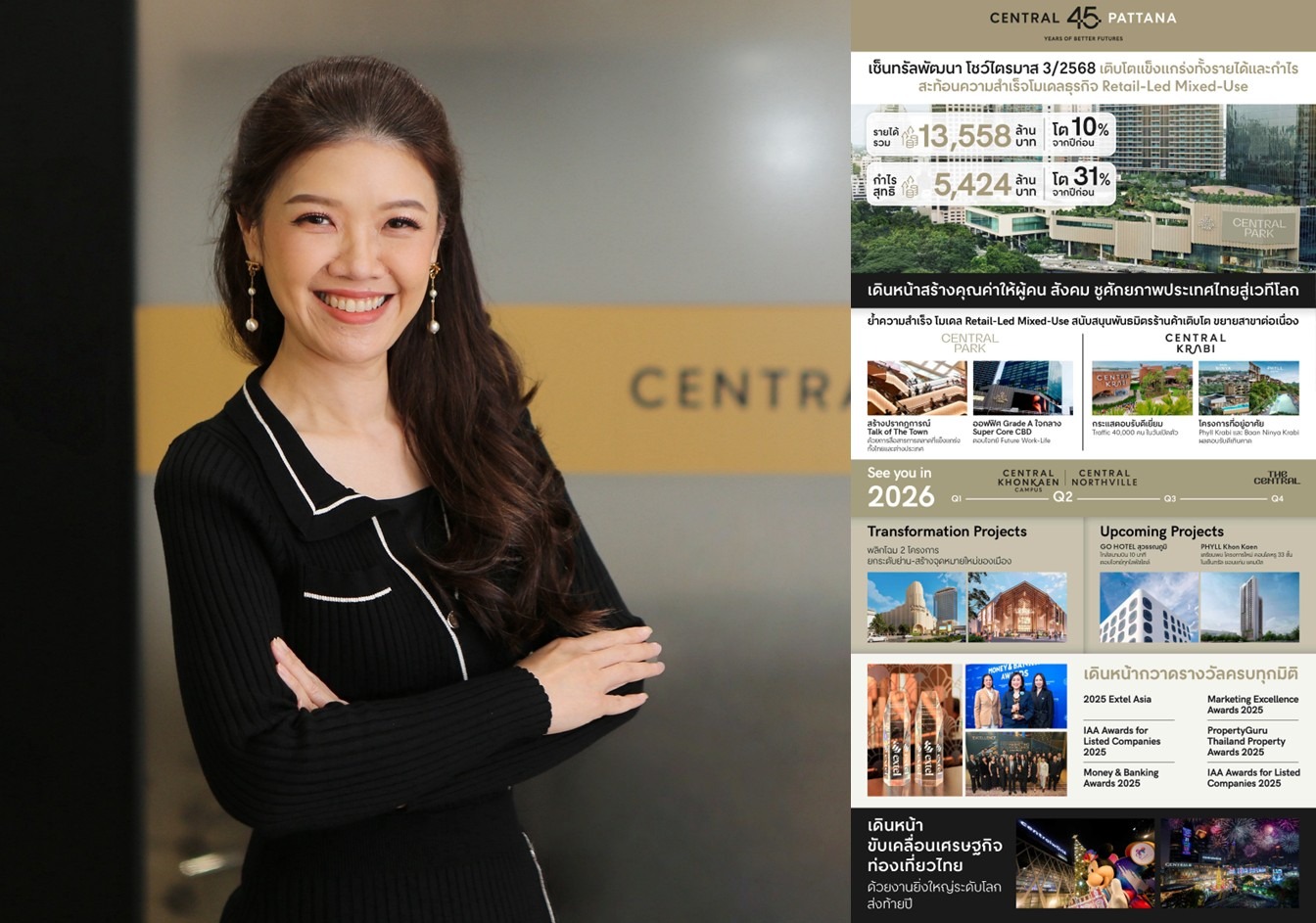 เซ็นทรัลพัฒนา ไตรมาส 3/68 แข็งแกร่งกำไร 5,424 ล. เติบโต 31%